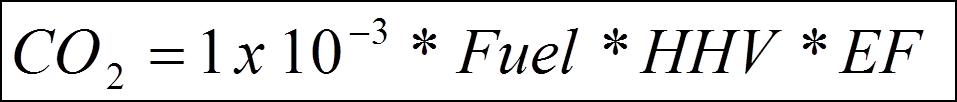 Equation C-2a: Annual CO2 mass emissions for a specific fuel type for Tier 2